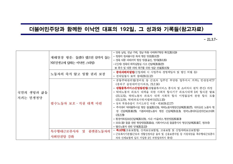 파일:Lee Nak-yeon's 192 days with the Democratic Party of Korea, its achievements and records.pdf